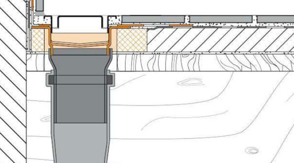 Schlüter Kerdi-Line Ablauf vertikal 