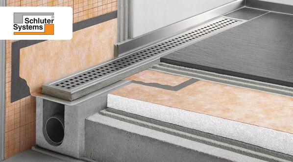 Schlüter Kerdi-Line Ablauf horizontal