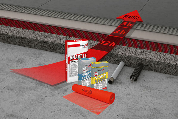 Das Sopro SMART-System besteht aus dem SMART Leichtzuschlag LZ, dem SMART BM BindeMittel, dem PanzerGewebe eXtra PG-X und dem VarioFließSpachtel VS 582.