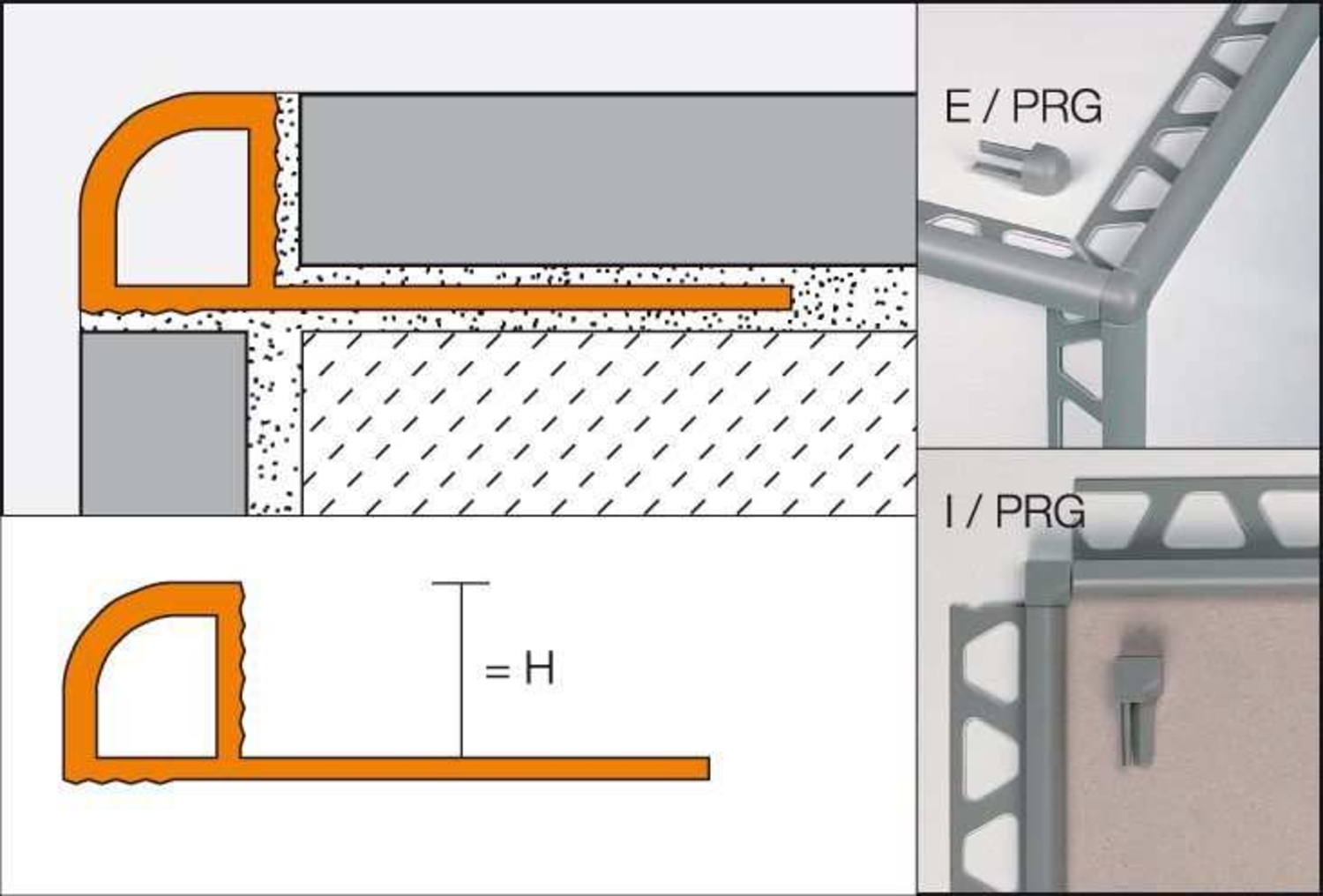 Schlüter Systems RONDEC-PRG Innenecke weiß I/PRG125W