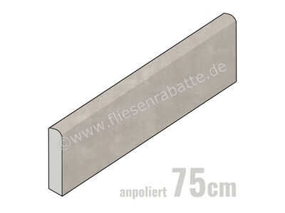 Keraben Living Grafito 8x75 cm Sockel anpoliert eben lappato GDH3E01J | 1