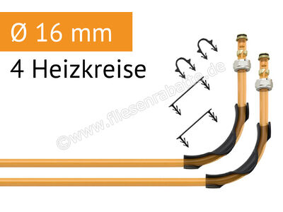 Schlüter Systems BEKOTEC-THERM-HV/AS Verteileranschluss-Set 16 mm für 4 Heizkreise BTHV4AS | 1
