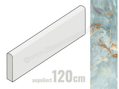 Imola Ceramica The Room onyx aqua blue gold BLU AQ 6x120 cm Sockel Stärke: 6,5 mm glänzend eben lappato BLU AQ6 BT120LP | 1