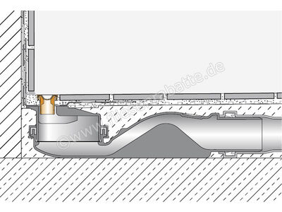 Schlüter Systems KERDI-LINE-VARIO COVE 26 Kürzbares Hohlkehl-Entwässerungsprofil Aluminium TSBG - alu strukturbeschichtet beigegrau KLVRD9TSBG180 | 3