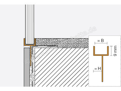 Schlüter Systems DECO-SGC-AE Dekorprofil Aluminium Alu natur matt eloxiert SGC100AE15 | 2