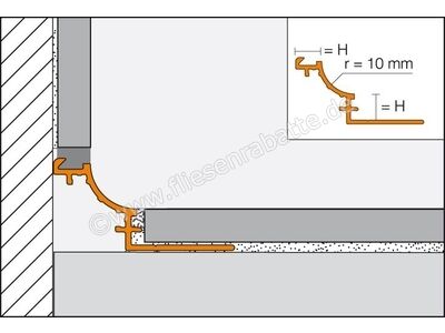 Schlüter Systems DILEX-AHKA-ACGB Hohlkehlprofil Aluminium Alu chrom gebürstet eloxiert AHKA125ACGB | 2