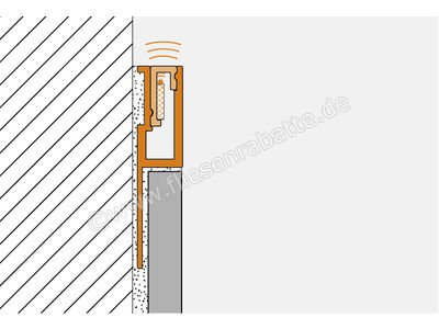 Schlüter Systems LIPROTEC-VB Profil Voutenbeleuchtung H=8 mm Aluminium Alu natur matt eloxiert LTVB80AE | 8