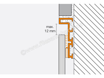 Schlüter Systems LIPROTEC-D Profil Aufnahmeprofil für Dekor-Materialien H=16,5 mm Aluminium Alu natur matt eloxiert LTD165AE | 5