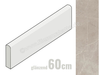 Marazzi EvolutionMarble Tafu 7x60 cm Sockel Glänzend Eben Lux MH3D | 1