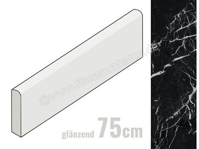 Marazzi Allmarble Elegant Black 7x75 cm Sockel Glänzend Eben Lux M427 | 1
