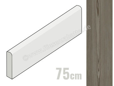 Marazzi Treverktrend Larice Cenere 7x75 cm Sockel Matt Strukturiert Naturale MMQC | 1