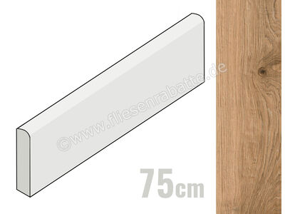 Marazzi Treverkmust Beige 7x75 cm Sockel Matt Strukturiert Naturale M08E | 1