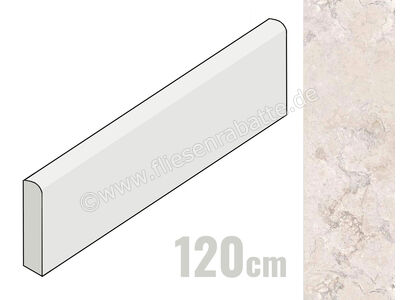 ceramicvision Memento Limoges White 5.5x120 cm Sockel Matt Strukturiert Naturale CVPF60012340 | 1
