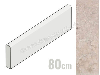 ceramicvision Memento Limoges Sand 5.5x80 cm Sockel Matt Strukturiert Naturale CVPF60012335 | 1