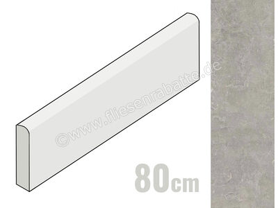 ceramicvision Memento Bruges Grey 5.5x80 cm Sockel Matt Strukturiert Naturale CVPF60012337 | 1