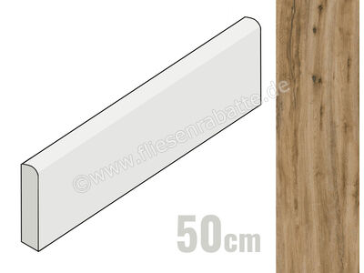 Keraben Portobello Roble 8x50 cm Sockel Matt Eben Naturale GFKVP001 | 1