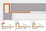 Schlüter Systems DECO-AC Dekorprofil Aluminium Graphitschwarz MGS80D | 2
