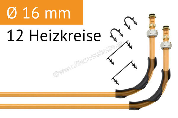 Schlüter Systems BEKOTEC-THERM-HV/AS Verteileranschluss-Set 16 mm für 12 Heizkreise BTHV12AS | 228457