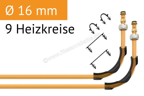Schlüter Systems BEKOTEC-THERM-HV/AS Verteileranschluss-Set 16 mm für 9 Heizkreise BTHV9AS | 228466