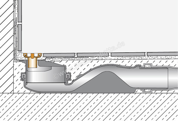 Schlüter Systems KERDI-LINE-VARIO WAVE 34 Kürzbares W-förmiges Entwässerungsprofil Aluminium TSC - alu strukturbeschichtet creme Höhe: 8 mm Breite: 34 mm Länge: 1,8 m KLVRD10TSC180 | 272875