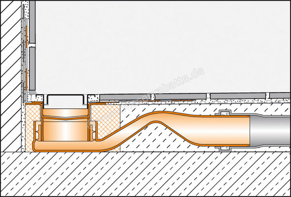 Schlüter Systems KERDI-LINE-F 40 Rinnenkörper für Duschrinne Ablauf DN 40 horizontal 100cm Edelstahl V4A Höhe: 60 mm Länge: 1 m KLF40GE100 | 275848