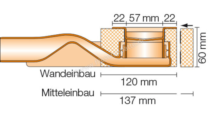 Schlüter Systems KERDI-LINE-F 40 Rinnenkörper für Duschrinne Ablauf DN 40 horizontal 120cm Edelstahl V4A Höhe: 60 mm Länge: 1,2 m KLF40GE120 | 275851