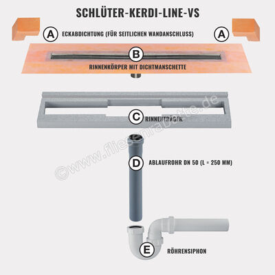 Schlüter Systems KERDI-LINE-VS Rinnenkörper für Duschrinne Linienentwässerung Ablauf mit Siphon DN 50 vertikal 90cm Edelstahl V4A Höhe: 22 mm Länge: 0,9 m KLV50GSE90 | 276733