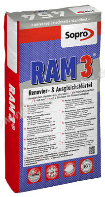 Sopro Bauchemie RAM 3 454 Putz- und Spachtelmörtel 25 kg Sack 7745425 (454-21) | 286248