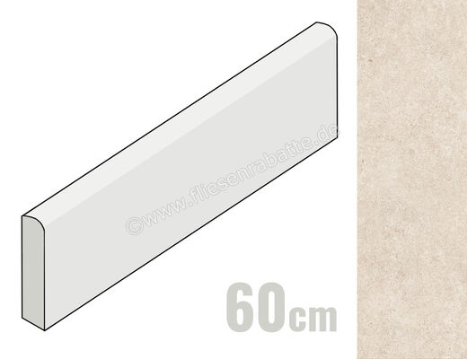  Atlas Concorde Boost Stone Ivory 7.2x60 cm Sockel Matt Eben Sensitech A7ND | 286305