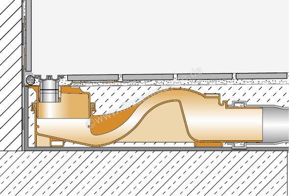  Schlüter Systems KERDI-LINE-VARIO-H 50 Set Linienentwässerung mit Wellenablauf, Ablauf DN 50 horizontal KLVRH50AG5 | 322742
