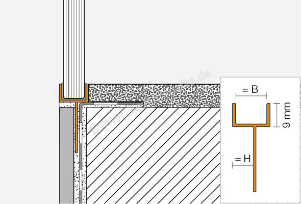 Schlüter Systems DECO-SGC-AE Dekorprofil B=12mm Aluminium Aluminium natur matt eloxiert H&ouml;he: 8 mm Breite: 12 mm L&auml;nge: 2,5 m SGC80AE12 | 337865