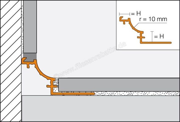 Schlüter Systems DILEX-AHK-ACG Hohlkehlprofil Aluminium Alu chrom glänzend eloxiert Höhe: 8 mm Länge: 2,5 m AHK1S80ACG | 338485