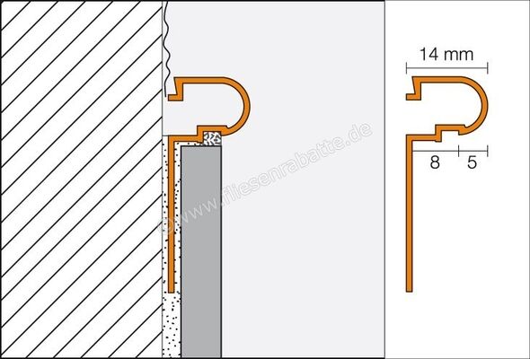 Schlüter Systems RONDEC-DB-AC Dekorprofil Aluminium Alu farbig beschichtet Brillantweiß matt Höhe: 8 mm Länge: 2,5 m DB14MBW | 338809