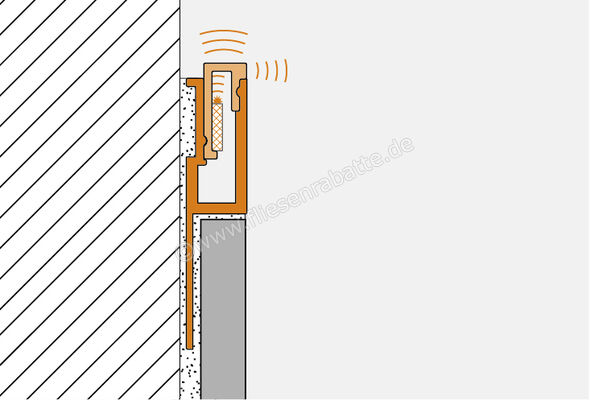 Schlüter Systems LIPROTEC-VB-AEEB Profil Voutenbeleuchtung H=10 mm Alu edelstahl gebürstet eloxiert Alu edelstahl gebürstet eloxiert Höhe: 10 mm Länge: 2,5 m LTVB100AEEB | 339484