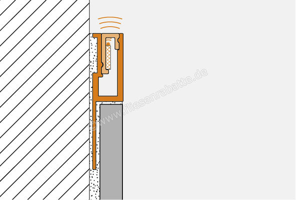 Schlüter Systems LIPROTEC-VB-AEEB Profil Voutenbeleuchtung H=10 mm Alu edelstahl gebürstet eloxiert Alu edelstahl gebürstet eloxiert Höhe: 10 mm Länge: 2,5 m LTVB100AEEB | 339490