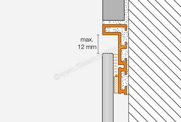 Schlüter Systems LIPROTEC-D Profil Aufnahmeprofil für Dekor-Materialien H=4,5 mm Aluminium Alu natur matt eloxiert Höhe: 4,5 mm Länge: 2,5 m LTD45AE | 339913