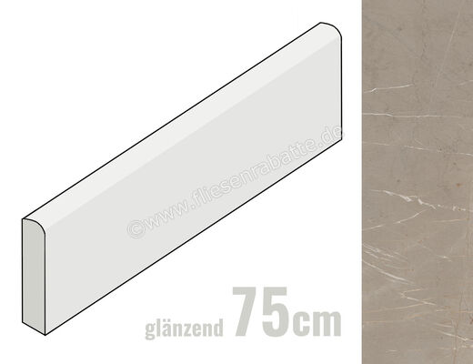 Marazzi Allmarble Tafu 7x75 cm Sockel Glänzend Eben Lux MF0J | 342169