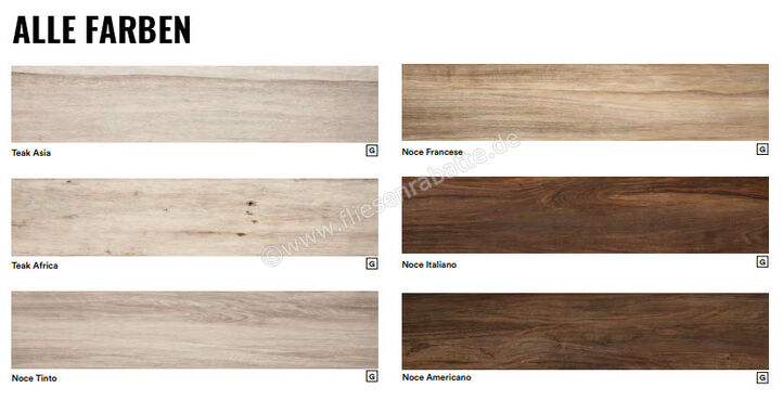  Marazzi Treverkchic Noce Italiano 30x120 cm Bodenfliese / Wandfliese Matt Strukturiert Naturale MH2M | 346657