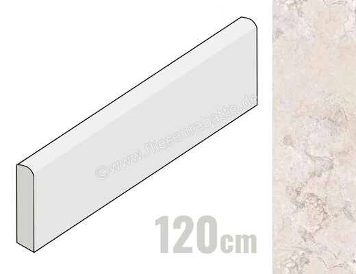 ceramicvision Memento Limoges White 5.5x120 cm Sockel Matt Strukturiert Naturale CVPF60012340 | 358029