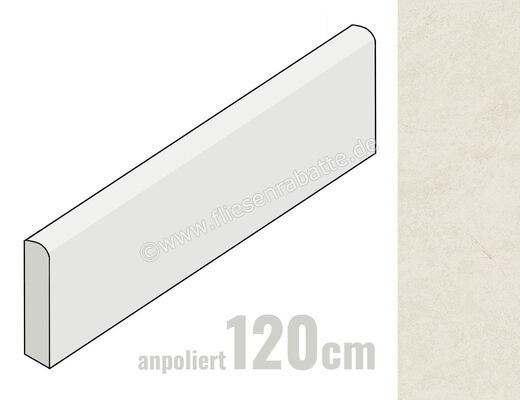Margres Concept White 8x120 cm Sockel Anpoliert Eben A 812CT1A | 361694