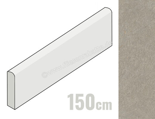 Atlas Concorde Boost Mineral Grey 7.2x150 cm Sockel Matt Eben Naturale AIIT | 362936