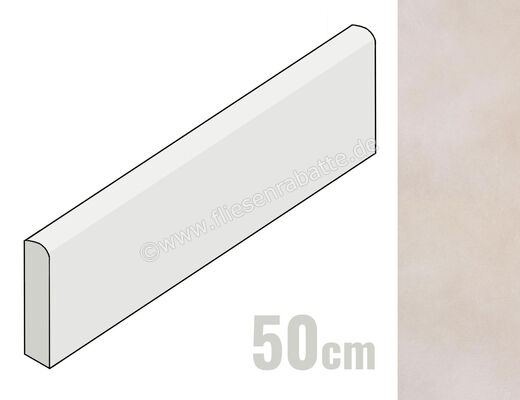  Keraben Evolution Beige 8x50 cm Sockel Matt Eben Naturale GJ3VP001 | 376473