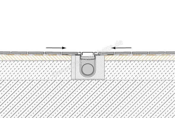  Schlüter Systems KERDI-SHOWER-LT Gefälleboard für Linienentwässerung, Mittelversion Polystyrol Höhe: 34 mm Breite: 1220 mm Länge: 1,22 m KSLT1220 | 385307
