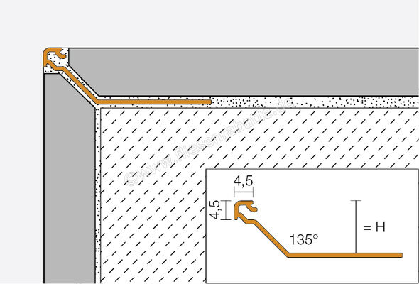 Schlüter Systems FINEC-SQ-TSB Abschlussprofil Aluminium TSB - strukturbeschichtet beige Höhe: 11 mm Länge: 2,5 m FSQ110TSB | 386510