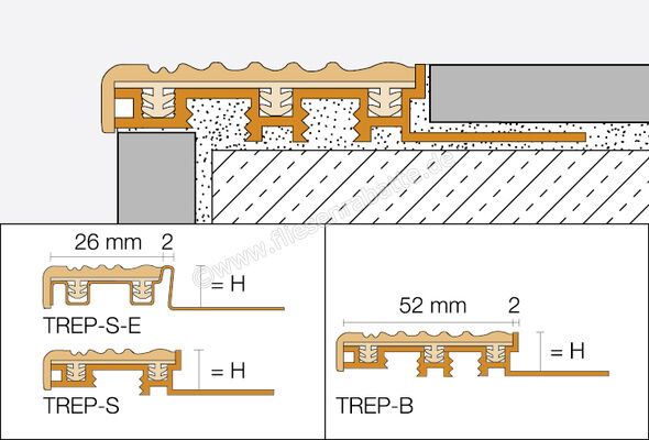 Schlüter Systems TREP-B Treppenprofil R9 Aluminium CG - Citrusgelb Höhe: 10 mm Breite: 52 mm Länge: 1 m CG10B/100 | 386657