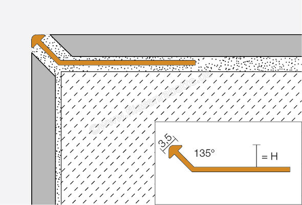 Schlüter Systems FINEC-AC Abschlussprofil Aluminium MGS - Graphitschwarz matt Höhe: 7 mm Länge: 2,5 m F70MGS | 386738