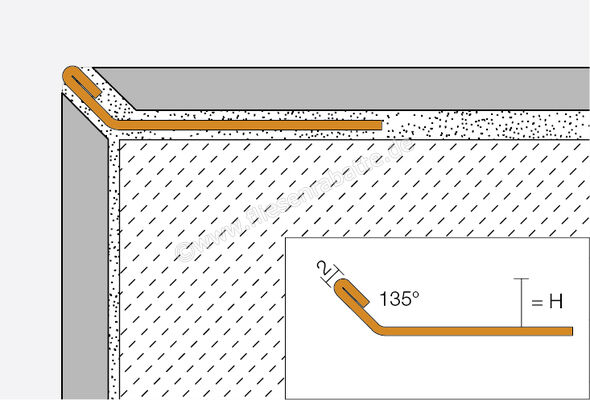 Schlüter Systems FINEC-TSC Abschlussprofil Aluminium TSC - strukturbeschichtet creme Höhe: 11 mm Länge: 2,5 m F110TSC | 386783