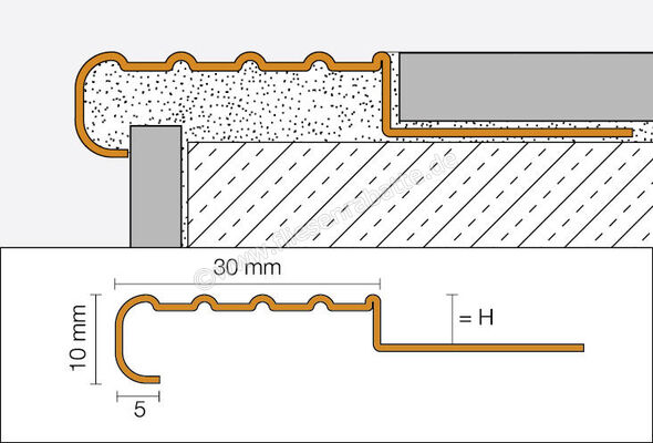  Schlüter Systems TREP-E Treppenprofil R10 Edelstahl V2A E - Edelstahl H&ouml;he: 16 mm L&auml;nge: 3 m TE160/300 | 386984