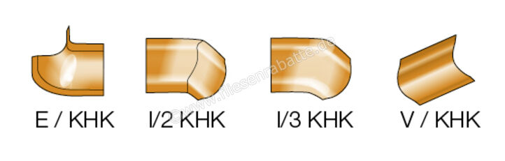  Schlüter Systems ECK-KHK-EB Innenecke 2 Abgänge Edelstahl V2A edelstahl gebürstet I/2KHK15EB | 387524