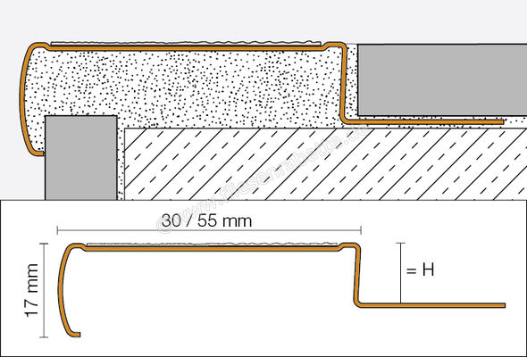 Schlüter Systems TREP-G-B Treppenprofil breit, R11 GS - Graphitschwarz Edelstahl V2A GS - Graphitschwarz Höhe: 11 mm Breite: 55 mm Länge: 1 m GBEB110GS/100 | 387770